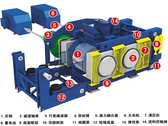 粉体分散剂澳达 粉体分散剂澳达